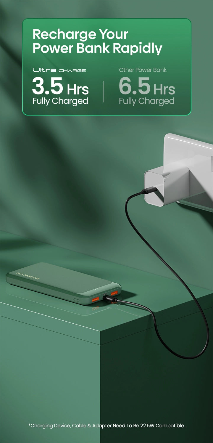 10000mAh Fast Charging Power Bank
