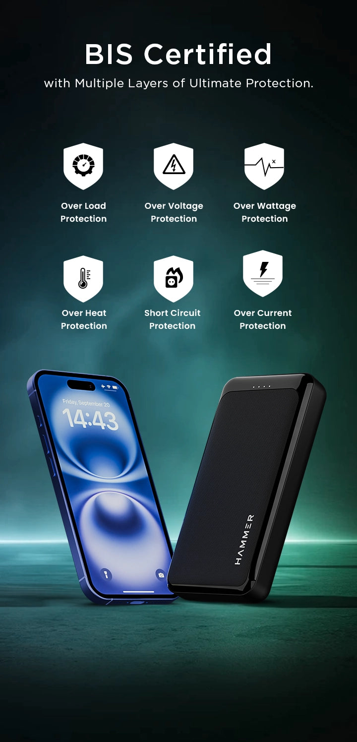 Hammer Power Bank 20k mAh India