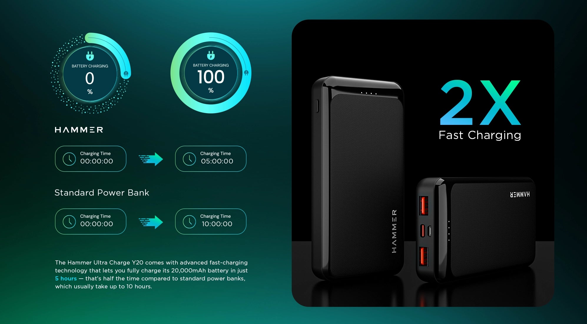 Hammer Power Bank
