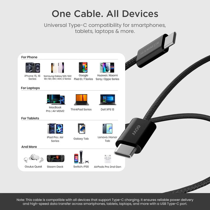 Hammer 60W Type C to C PD Fast Charging Braided 1.2 Meter Cable, Compatible with all C-Type Enabled Devices