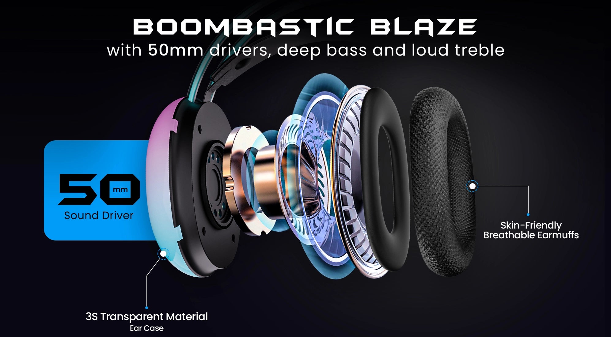 Deep Bass Headphones