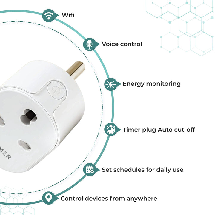 Smart Plug Benefits