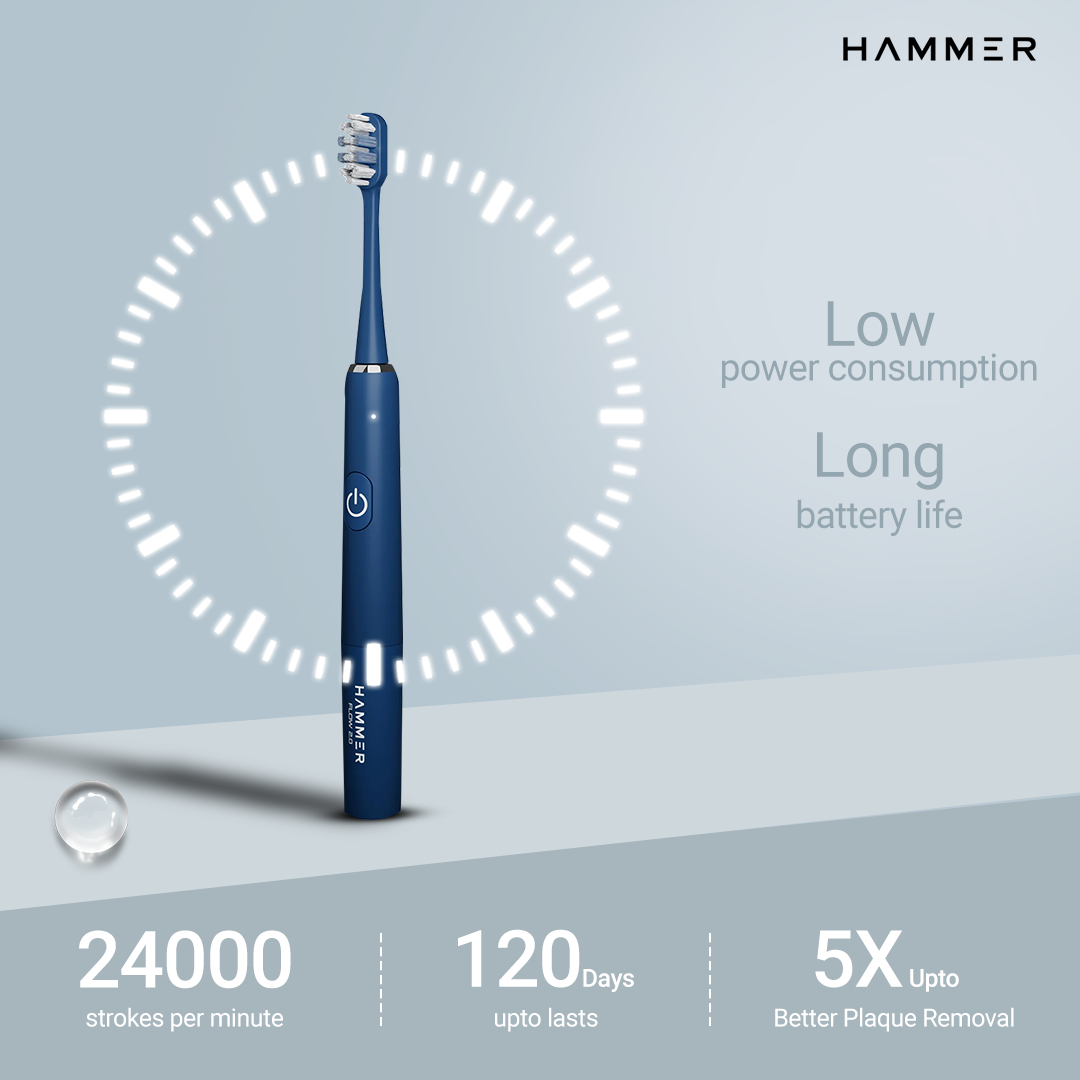 Shop Smart: Key Features to Look for in Your Next Electric Toothbrush