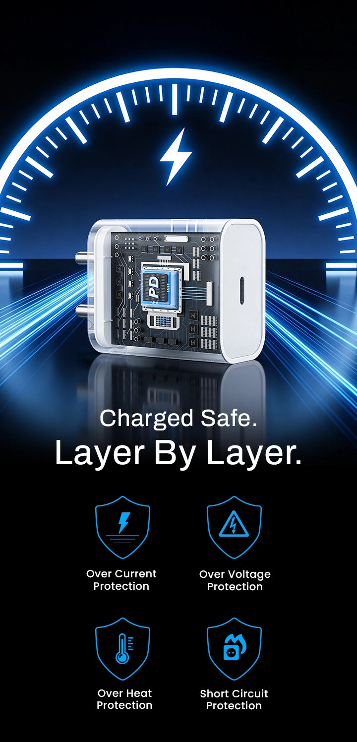 Hammer 20W PD Adapter comes with advanced safety layers protect against overheating, overvoltage, overcurrent, and short circuits