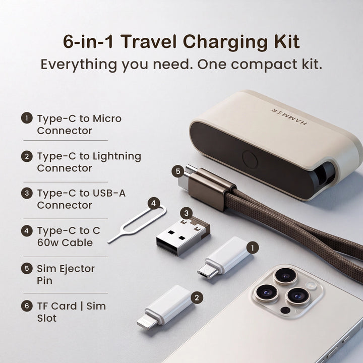 Hammer 6-in-1 Travel Kit Multi-Function Charging & Connectivity Accessory Kit with 60W Type C to C Cable (Beige)