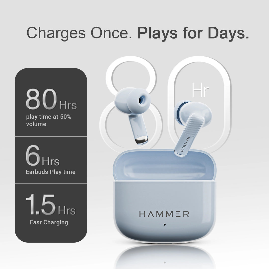 Hammer Airflow Solo Earbuds with 80H Playtime, Bluetooth v6.0, 13mm Drivers, Fast Charging (Blue)