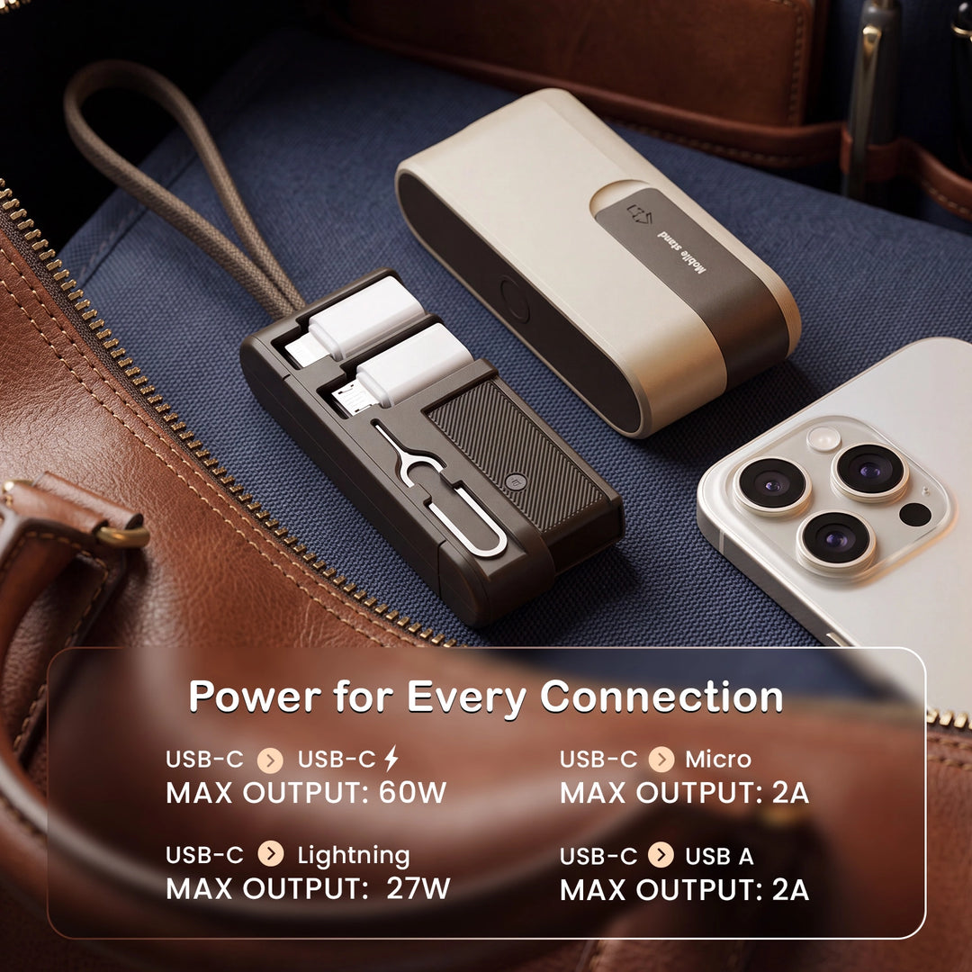 Hammer 6-in-1 Travel Kit Multi-Function Charging & Connectivity Accessory Kit with 60W Type C to C Cable (Beige)
