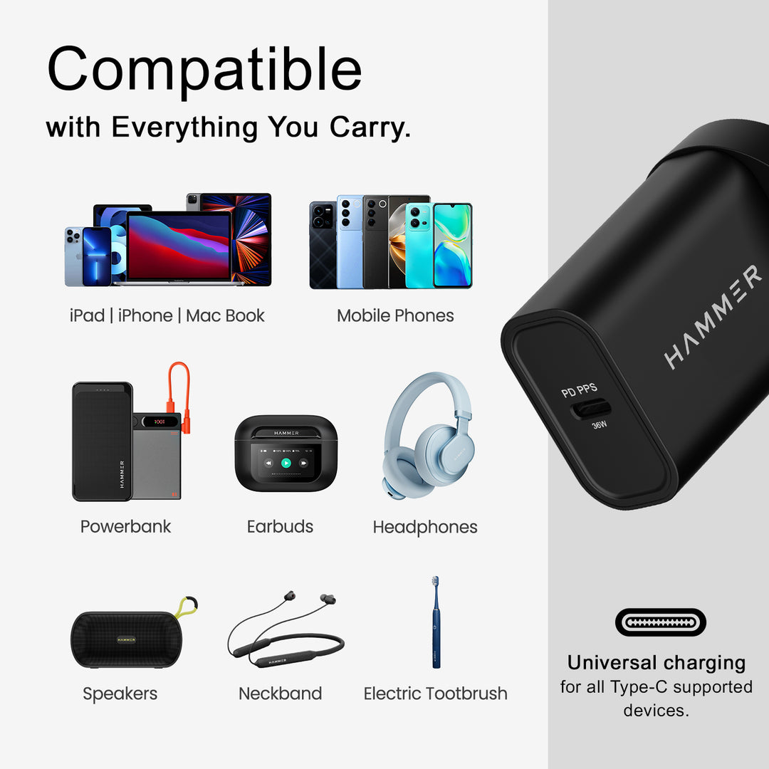 Hammer 36W Fast GaN Charger, iPhone 0 to 50% in 30mins, Dual USB-C, Compatible with iPhone, Samsung Mobiles & Laptop, 2 Yr Warranty, With C to C Cable (Black)