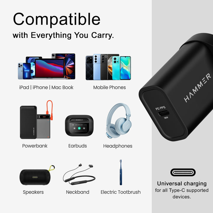 Hammer 36W Fast GaN Charger, iPhone 0 to 50% in 30mins, Dual USB-C, Compatible with iPhone, Samsung Mobiles & Laptop, 2 Yr Warranty, With C to C Cable (Black)
