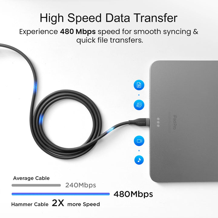 Hammer Type C to Type C Cable 60W Silicone Cable, Data Sync, Compatible with all C-Type Enabled Devices (Black)