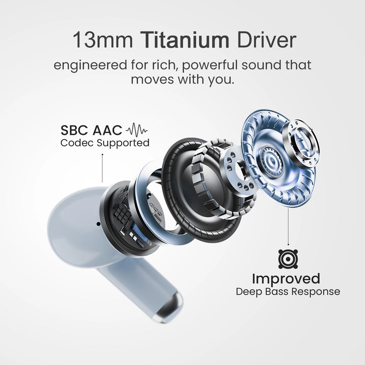Hammer Airflow Solo Earbuds with 80H Playtime, Bluetooth v6.0, 13mm Drivers, Fast Charging (Blue)