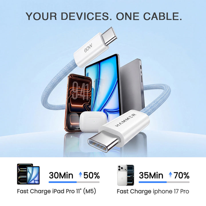 Hammer 60W Magnetic Braided USB Type-C to C Fast Charging & Data Transfer Cable, Durable Tangle Free Design (Blue)