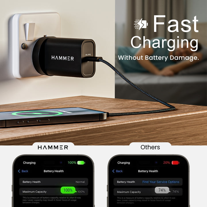 Hammer 36W Fast GaN Charger, iPhone 0 to 50% in 30mins, Dual USB-C, Compatible with iPhone, Samsung Mobiles & Laptop, 2 Yr Warranty, With C to C Cable (Black)