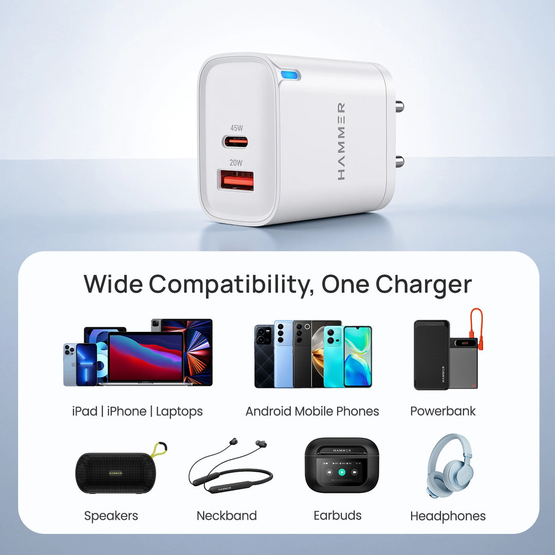 Hammer 45W Dual Port Fast Charger for Samsung and iPhone with PD, PPS Technology Without Cable (White)