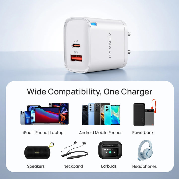 Hammer 45W Dual Port Fast Charger for Samsung and iPhone with PD, PPS Technology Without Cable (White)