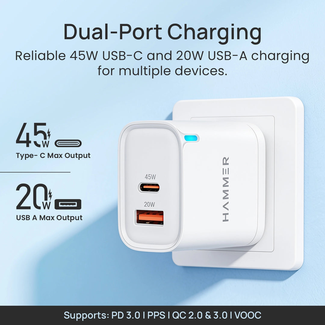 Hammer 45W Dual Port Fast Charger for Samsung and iPhone with PD, PPS Technology Without Cable (White)