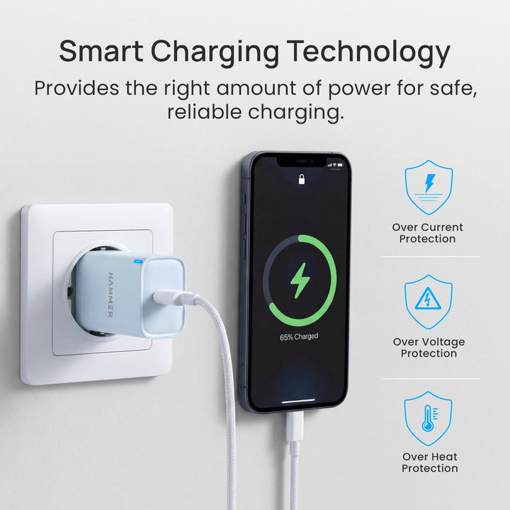 Hammer 25W Fast Type C Charger for Samsung and iPhone with PD, PPS Technology Without Cable (Sky Blue)