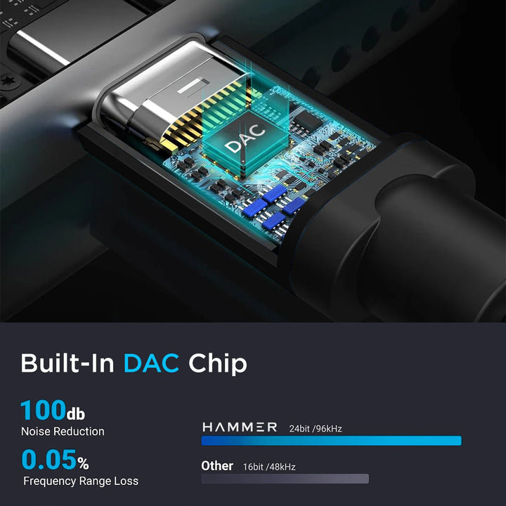 HAMMER Type-C to 3.5mm Audio Jack Connector Adapter with DAC Compatible with Type C Devices (Black)