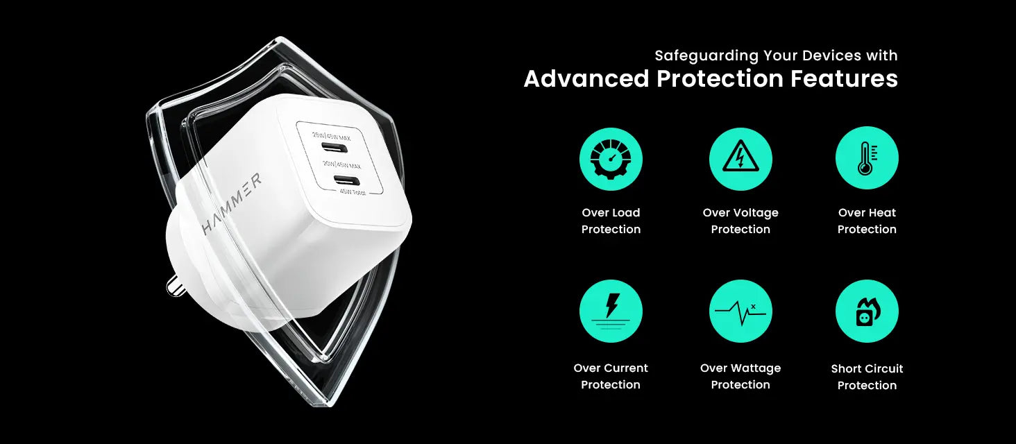 65W Fast Charging Adapter