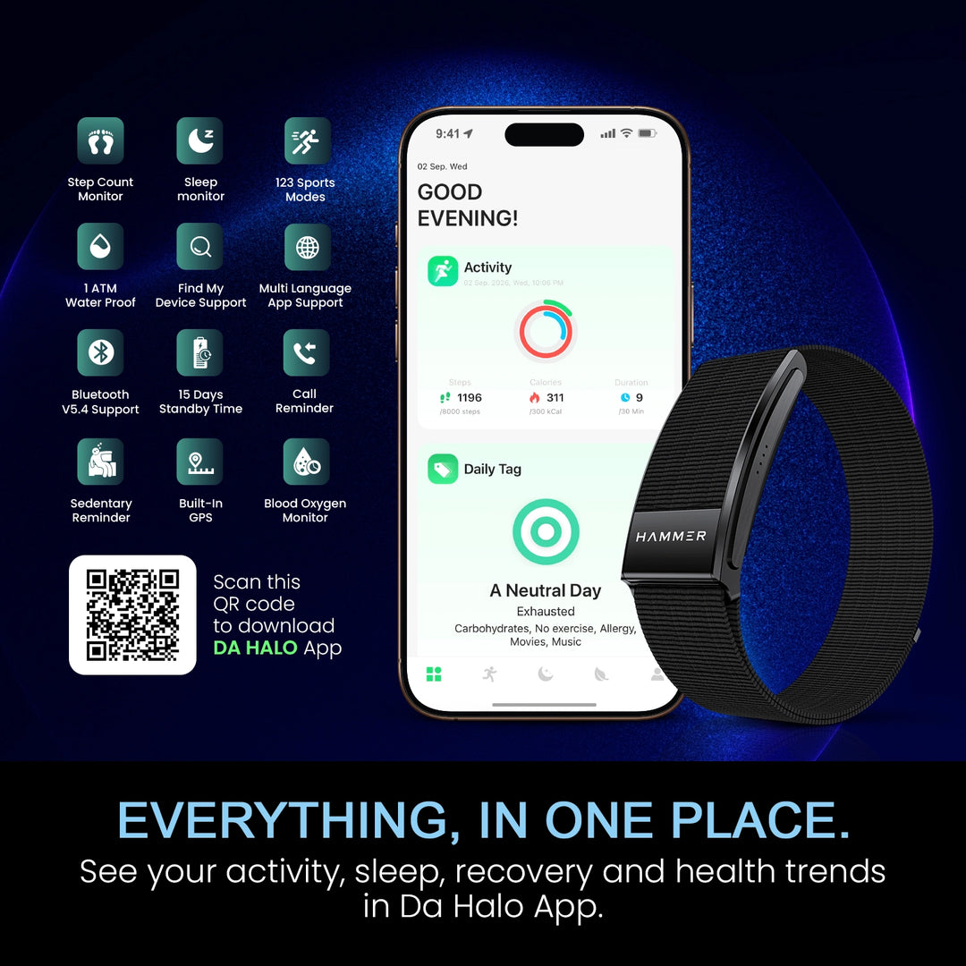 HAMMER Fit Pro 2 Screenless Fitness Band, 24/7 Activity Health Tracker, Heart Rate, Sleep Tracke, Multiple Sports Modes