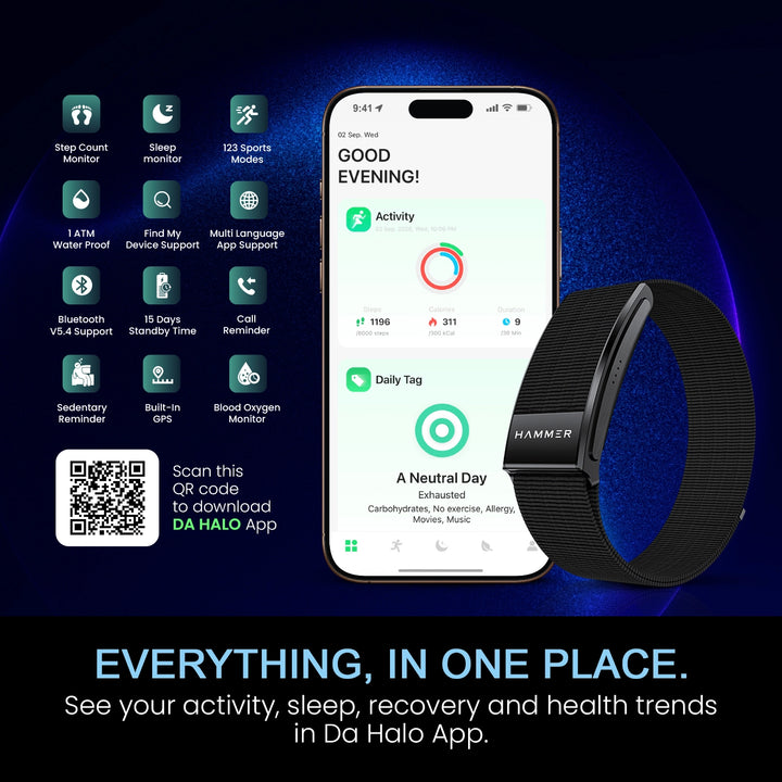 HAMMER Fit Pro 2 Screenless Fitness Band, 24/7 Activity Health Tracker, Heart Rate, Sleep Tracke, Multiple Sports Modes