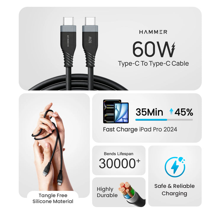 Hammer Type C to Type C Cable 60W Silicone Cable, Data Sync, Compatible with all C-Type Enabled Devices (Black)