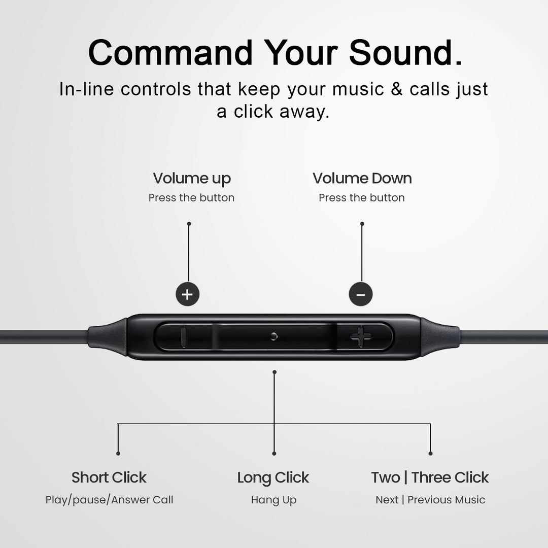 3.5mm earphones with controls for music and calls with volume up/down, play/pause, answer call, hang up, and next/previous music functions.