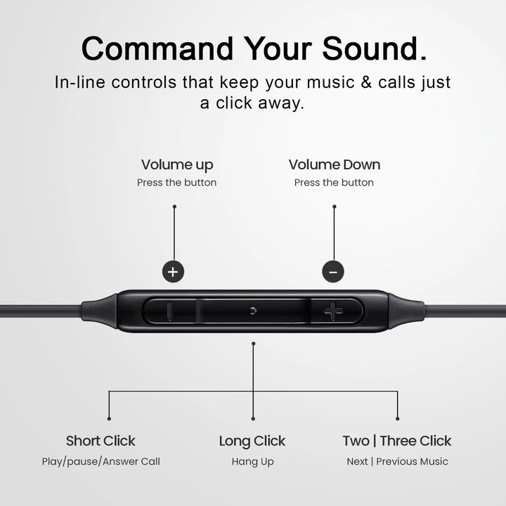 3.5mm earphones with controls for music and calls with volume up/down, play/pause, answer call, hang up, and next/previous music functions.