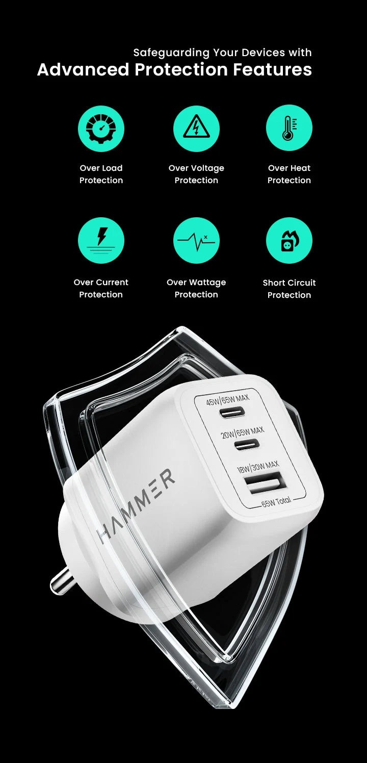 Fast Charging GaN Adapter