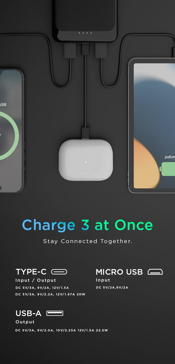 hammer 20k mAh Powerbank India
