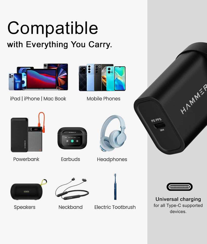 Universal compatibility charger for iPhones, iPads, MacBooks, earbuds, headphones, speakers, and more