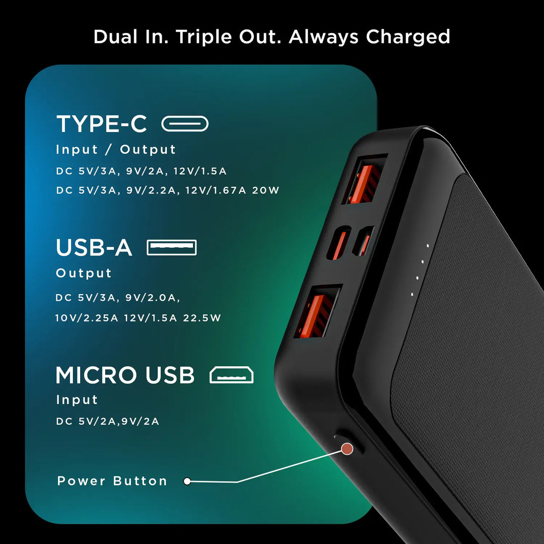 Hammer Ultra Charge 20k mAh 22.5W Power Bank with 3 Output, 2 Input Ports and Multiple Layers of Protection