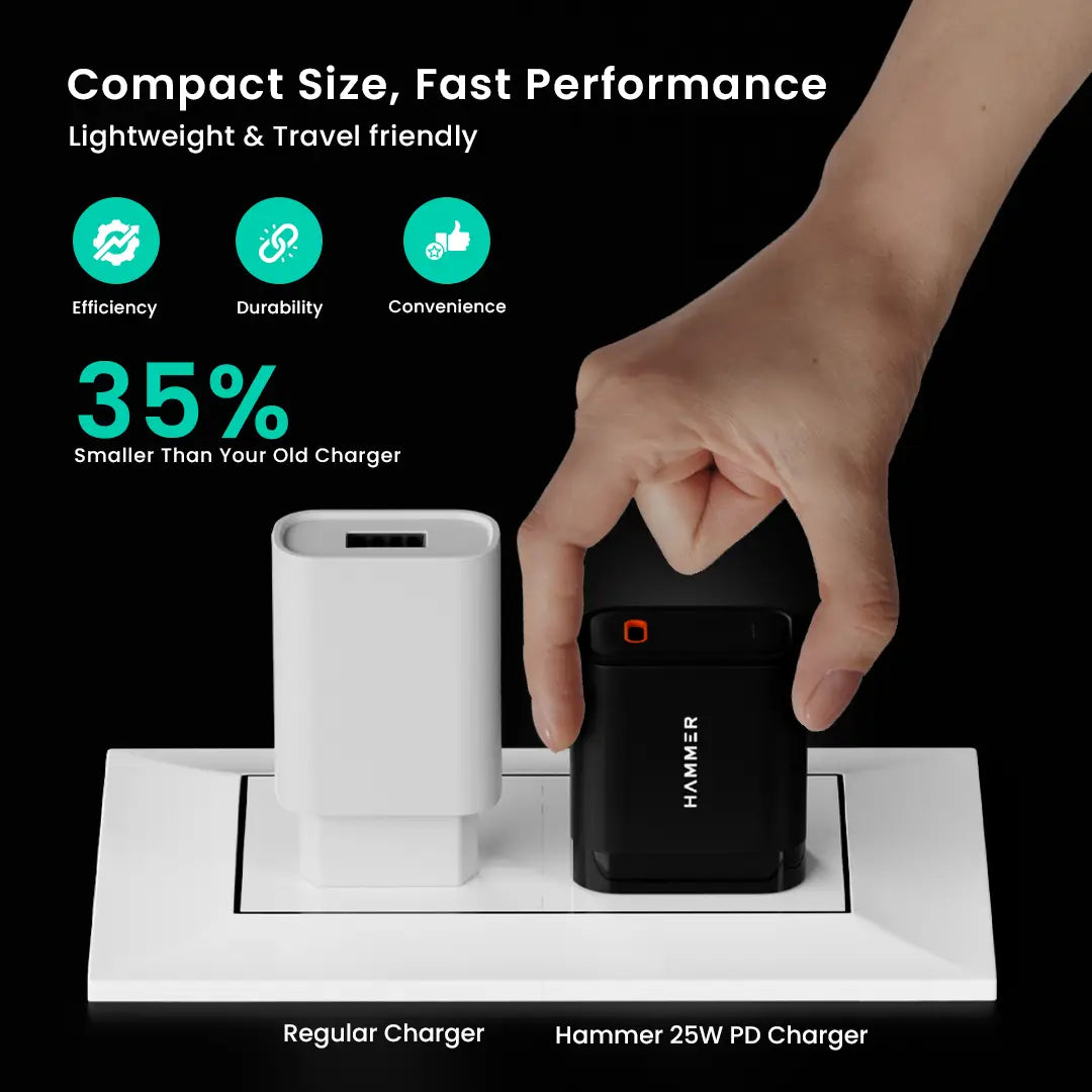 Hammer 25w Super Fast Type C Travel PD Adaptor PPS technology