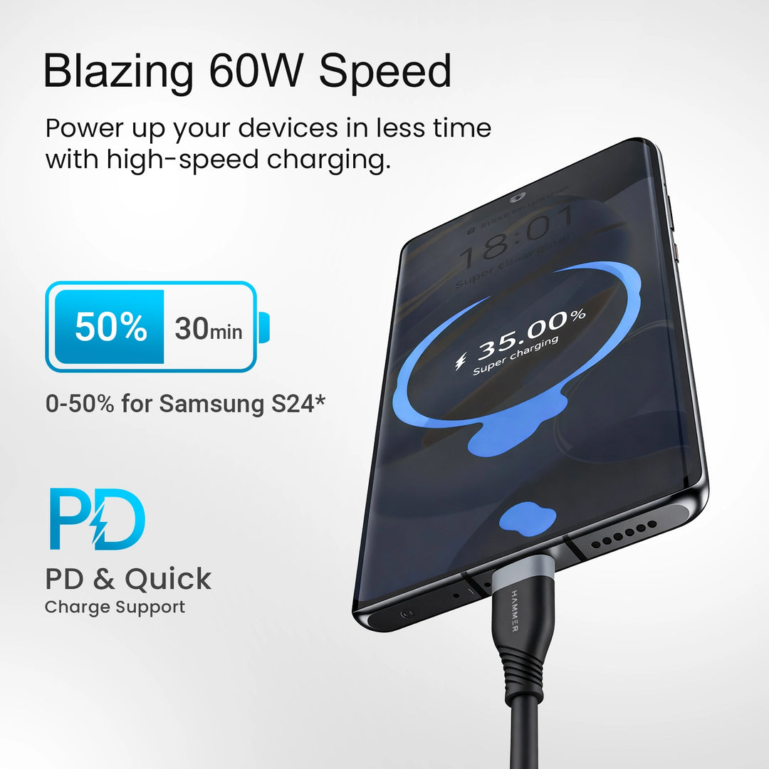 Charge your Flagship device like Samsung S24 in just 30 mins