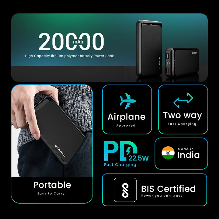Hammer Ultra Charge 20k mAh 22.5W Power Bank with 3 Output, 2 Input Ports and Multiple Layers of Protection