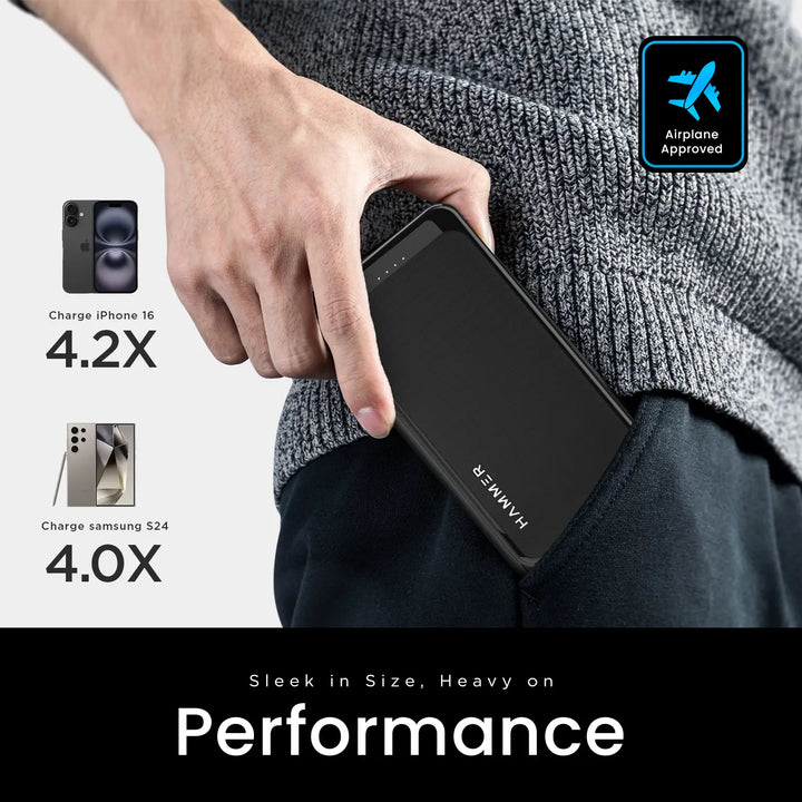 Hammer Ultra Charge 20k mAh 22.5W Power Bank with 3 Output, 2 Input Ports and Multiple Layers of Protection