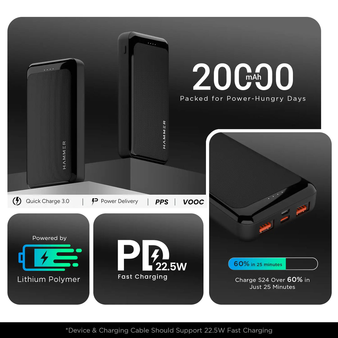 Hammer Ultra Charge 20k mAh 22.5W Power Bank with 3 Output, 2 Input Ports and Multiple Layers of Protection