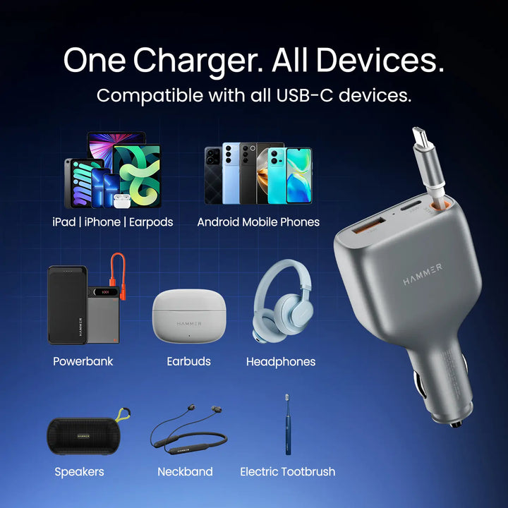 HAMMER 84W 3 in 1 Car Charger, 85 cm Retractable Cable (33W Type-C PD), Dual Port (18W USB Type-A & 33W Type-C) for Laptop, Android, iPhone, Earbuds