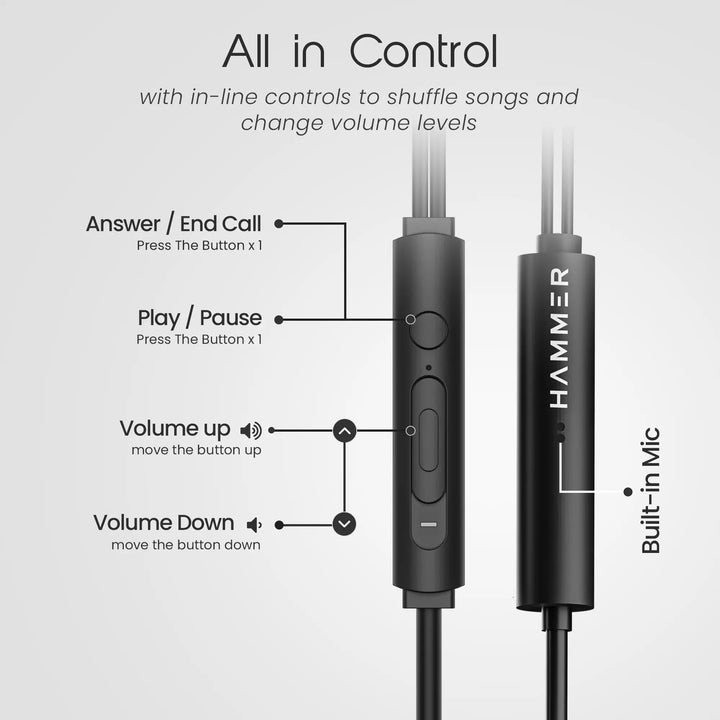 Hammer Nova Universal Type-C Earphones with Metallic Built Earbuds, Powerful Bass & Lightweight