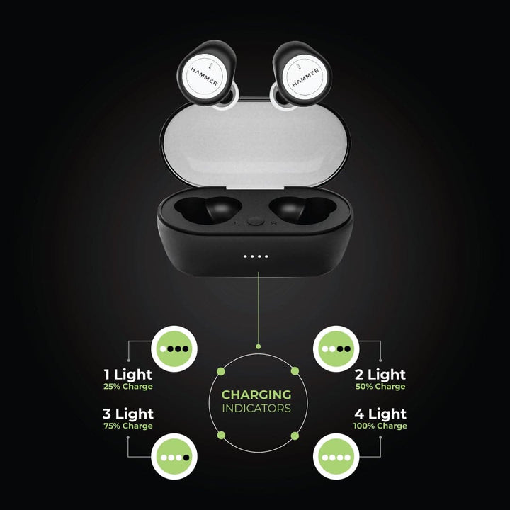 Best Bluetooth Wireless earbuds in India