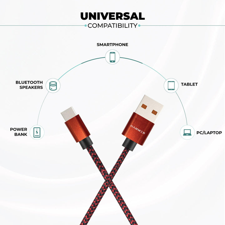 Hammer Unbreakable 3.1A Fast Charging Braided Cable 1 Meter (Red)