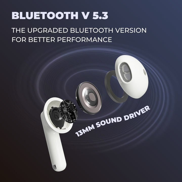 earbuds with Bluetooth v 5.3